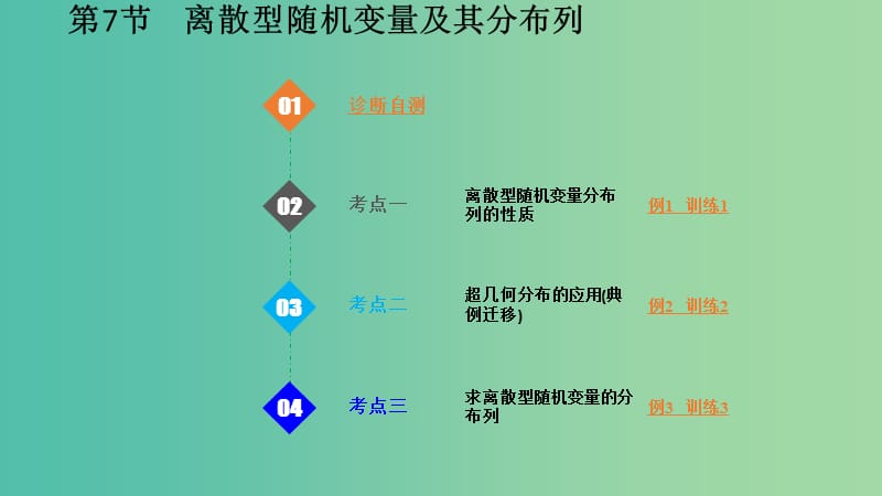 2020版高考數(shù)學(xué)一輪總復(fù)習(xí) 第十一章 概率與統(tǒng)計(jì) 第7節(jié) 離散型隨機(jī)變量及其分布列課件.ppt_第1頁