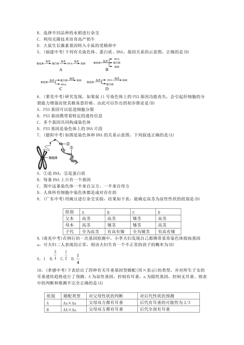 2019年中考生物总复习 主题六 生物的生殖和发育 遗传与变异 课时16 生物的遗传和变异.doc_第3页