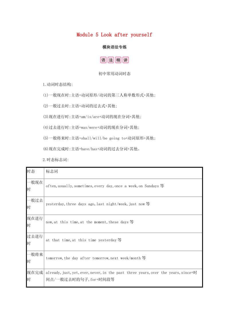 2019春九年级英语下册 Module 5 Look after yourself模块语法专练课时作业 （新版）外研版.doc_第1页