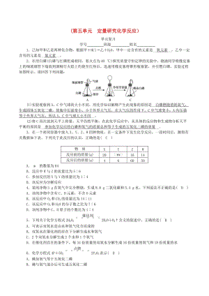 2018-2019學(xué)年度九年級(jí)化學(xué)上冊(cè) 第五單元 定量研究化學(xué)反應(yīng)單元復(fù)習(xí)課時(shí)練習(xí) （新版）魯教版.doc