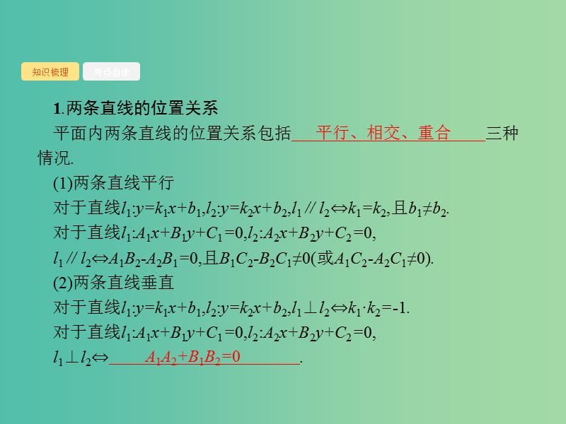 2020版高考数学一轮复习 第九章 解析几何 9.2 点与直线、两条直线的位置关系课件 文 北师大版.ppt_第2页