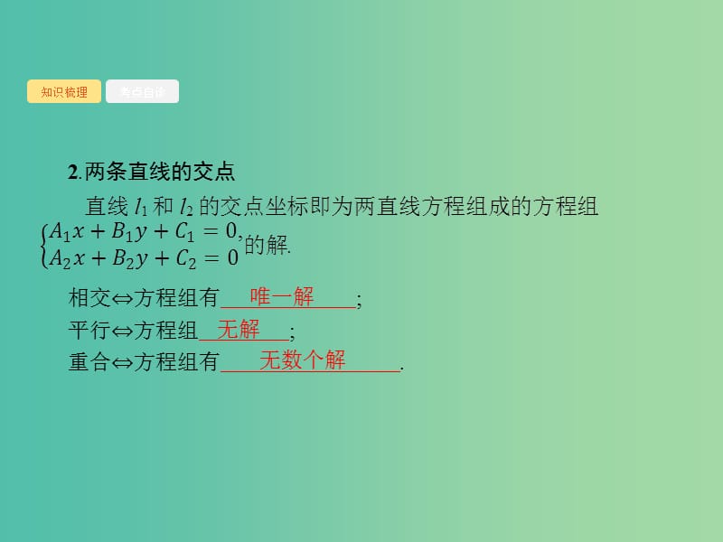 2020版高考数学一轮复习 第九章 解析几何 9.2 点与直线、两条直线的位置关系课件 文 北师大版.ppt_第3页