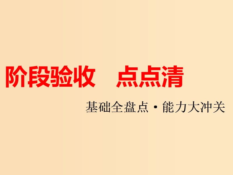 （江蘇專版）2020版高考化學(xué)一輪復(fù)習(xí) 專題四 階段驗收 點點清課件.ppt_第1頁