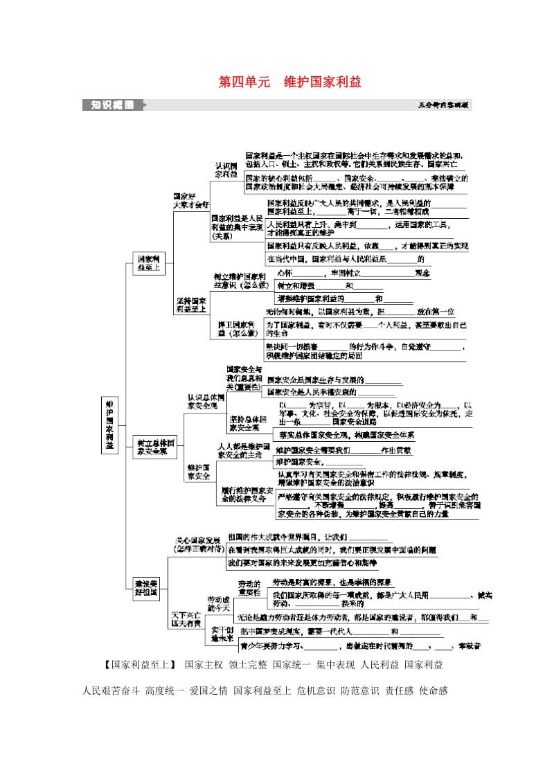 八年级道德与法治上册 第四单元 维护国家利益复习试题 新人教版.doc_第1页