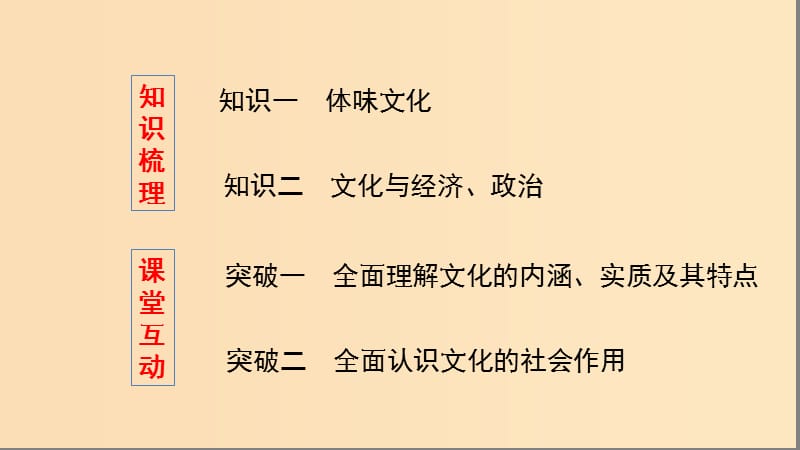 （浙江专用）2020版高考政治大一轮优选 第一单元 文化与生活 第一课 文化与社会课件 新人教版必修3.ppt_第2页