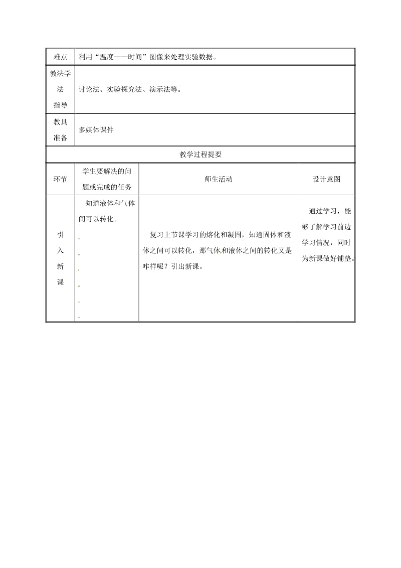 2019版八年级物理上册3.3汽化和液化教案 新人教版.doc_第2页