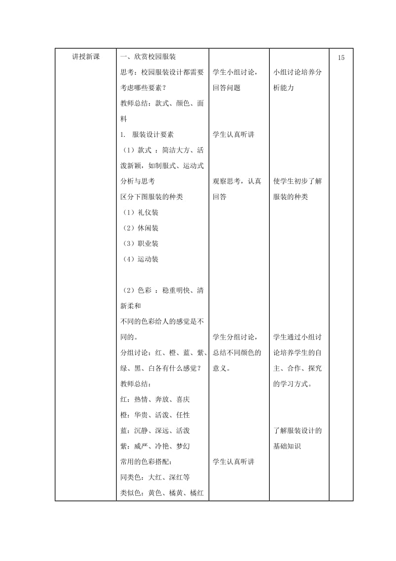 七年级美术上册 第二单元 3《我们的风采》教案1 新人教版.doc_第2页