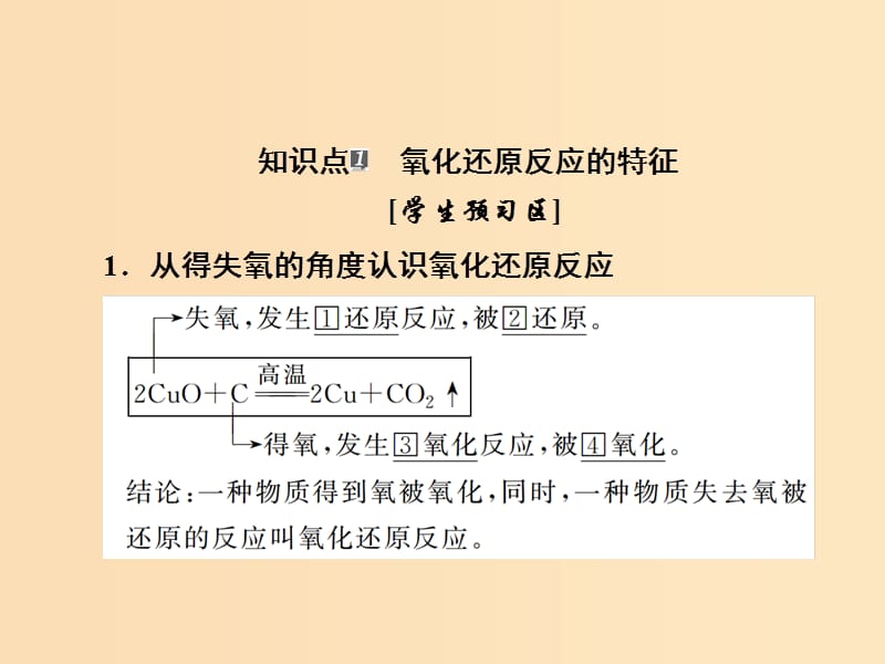 2018-2019学年高中化学 第二章 化学物质及其变化 第三节 氧化还原反应 第一课时 氧化还原反应课件 新人教版必修1.ppt_第3页