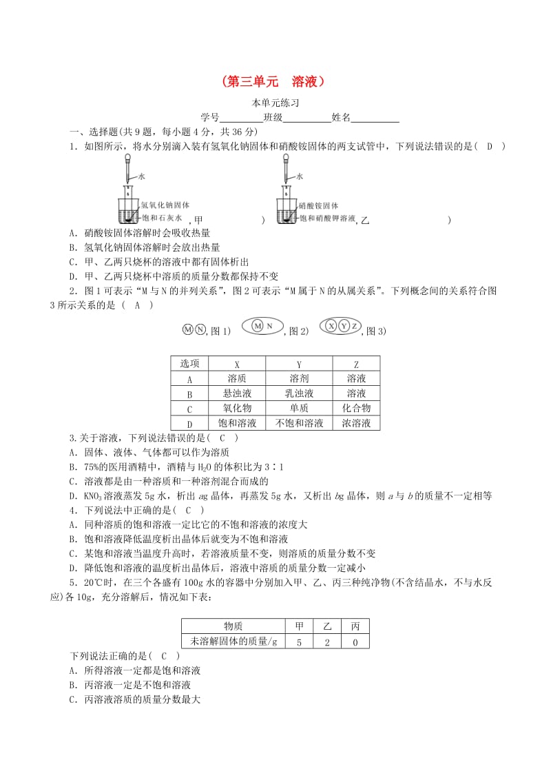 2018-2019学年度九年级化学上册 第三单元 溶液单元练习课时练习 （新版）鲁教版.doc_第1页