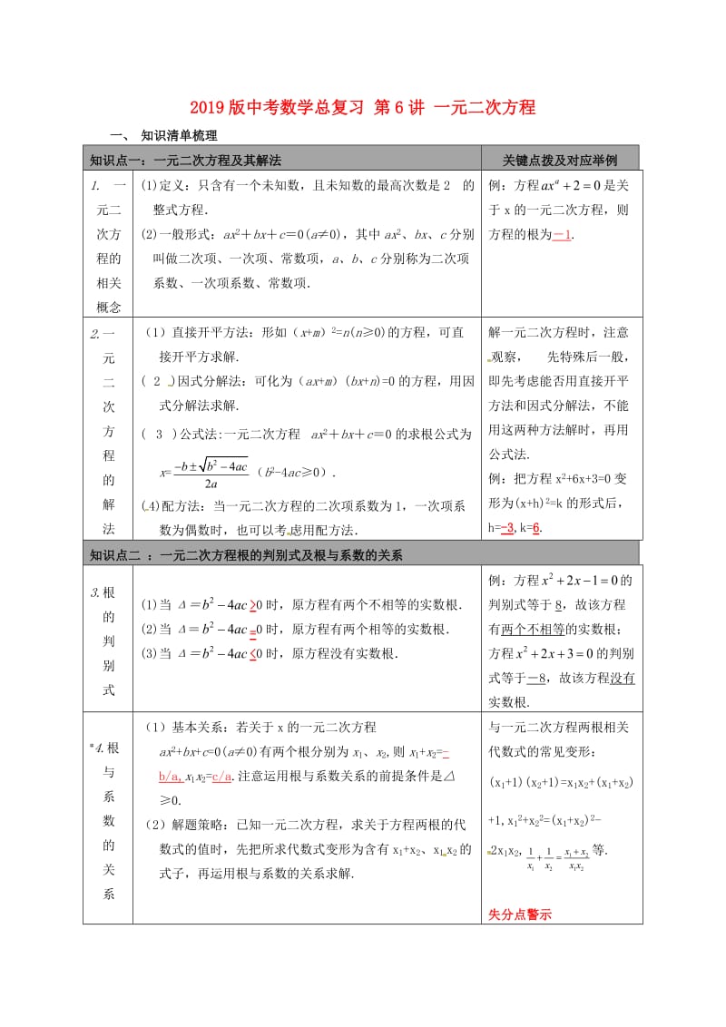 2019版中考数学总复习 第6讲 一元二次方程.doc_第1页