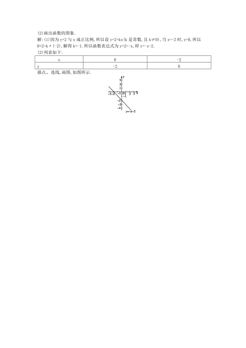 2019年春八年级数学下册 第17章 函数及其图象 17.3 一次函数 2.一次函数的图象练习 （新版）华东师大版.doc_第3页