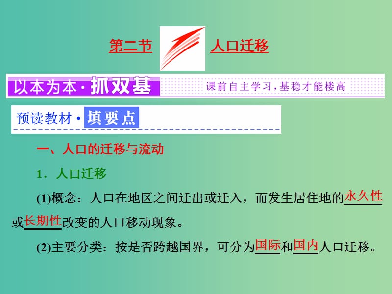 2019高中地理 第一單元 人口與地理環(huán)境 第二節(jié) 人口遷移課件 魯教版必修2.ppt_第1頁(yè)