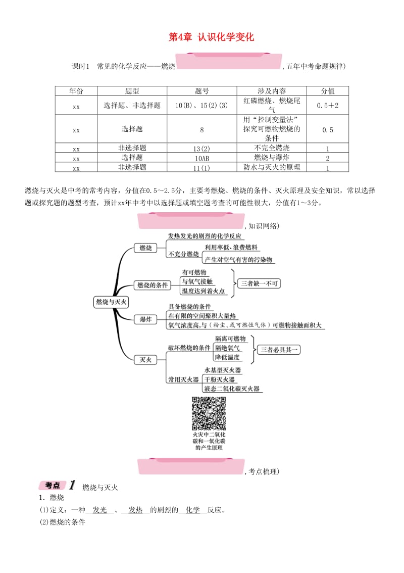 遵义专版中考化学总复习第1编教材知识梳理第4章认识化学变化精练练习.doc_第1页