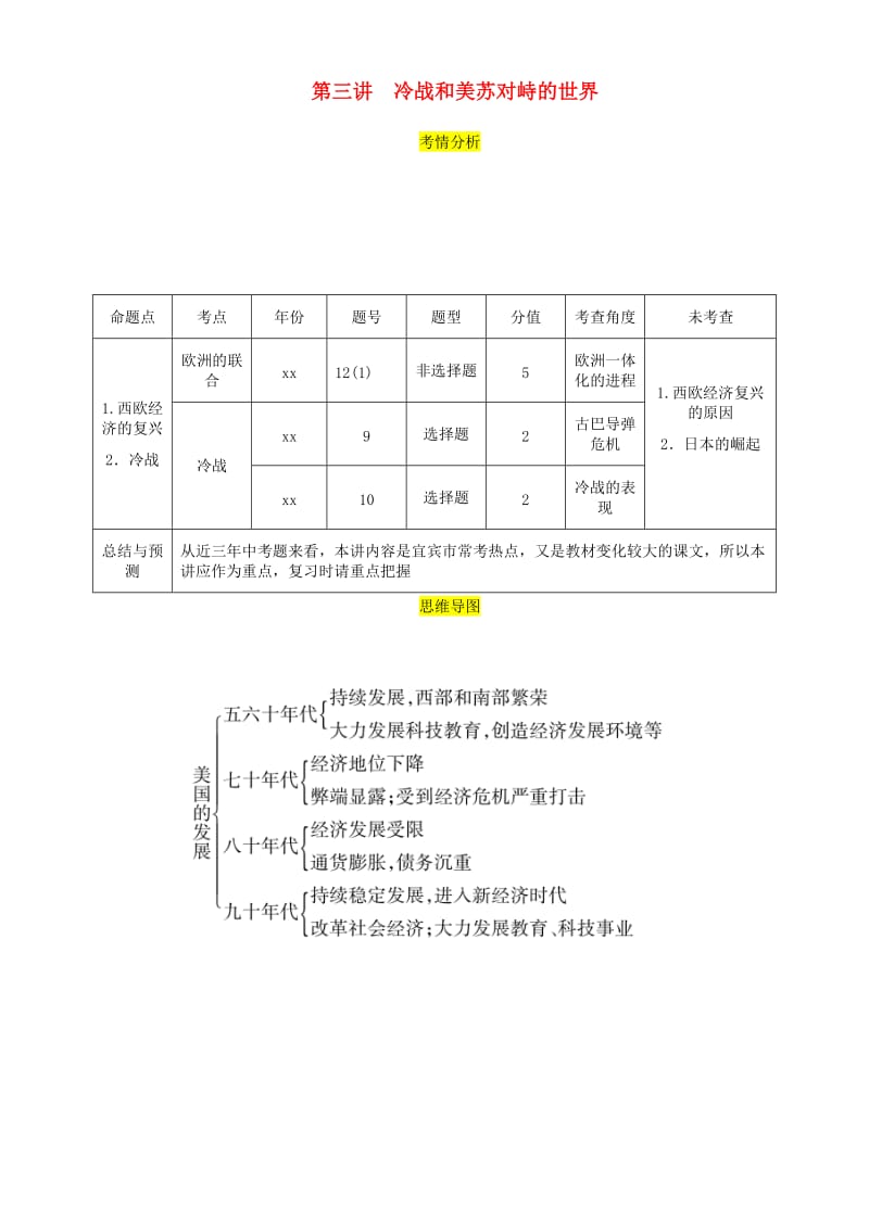 中考历史总复习 第一编 教材考点速查 第五部分 世界现代史 第三讲 冷战和美苏对峙的世界试题.doc_第1页