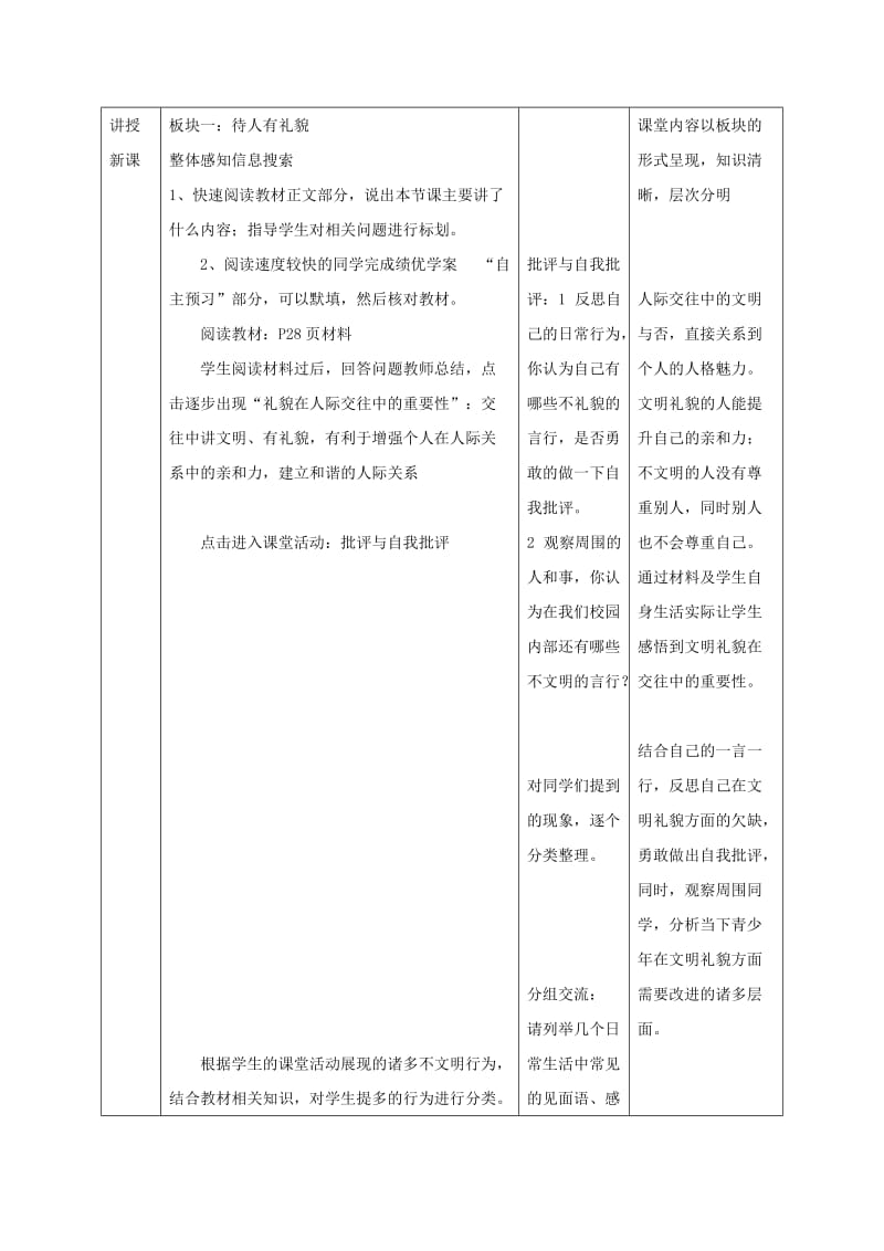 八年级道德与法治上册 第二单元 学会交往天地宽 第3课 掌握交往的艺术 第1框 文明交往礼为先教学设计 鲁人版六三制.doc_第3页