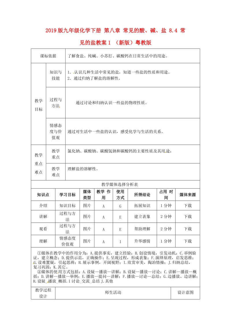 2019版九年级化学下册 第八章 常见的酸、碱、盐 8.4 常见的盐教案1 （新版）粤教版.doc_第1页