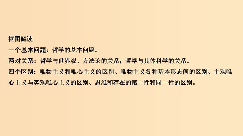 （浙江选考）2020版高考政治一轮复习 生活与哲学 单元整合 热点聚焦（十三）生活智慧与时代精神课件.ppt_第3页