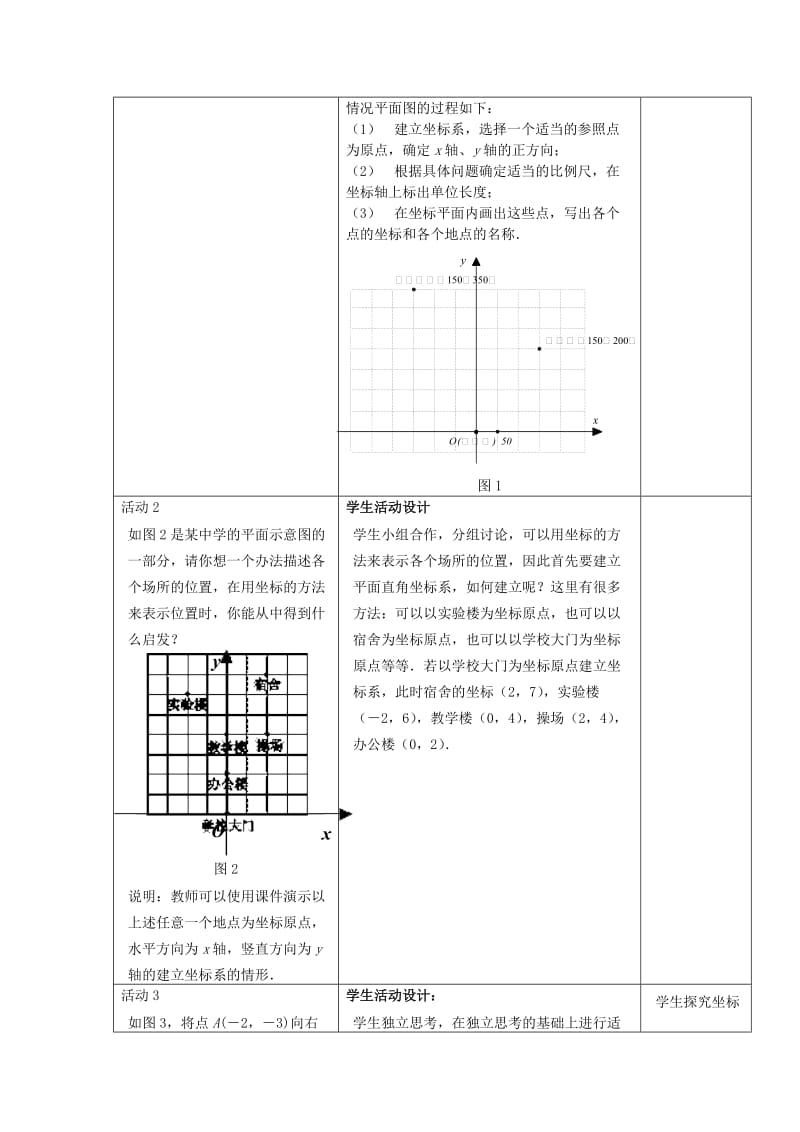 七年级数学下册 第七章 平面直角坐标系 7.2 坐标方法的简单应用 7.2.1 用坐标表示地理位置教案2 新人教版.doc_第3页