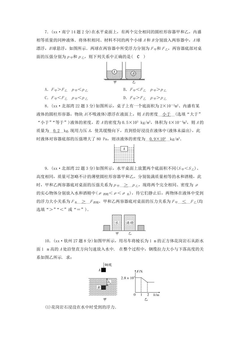 （广西专用）2019中考物理一轮新优化 第九章 浮力练习.doc_第3页