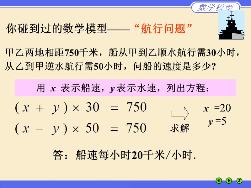 数学建模第一章建立数学模型.ppt_第3页