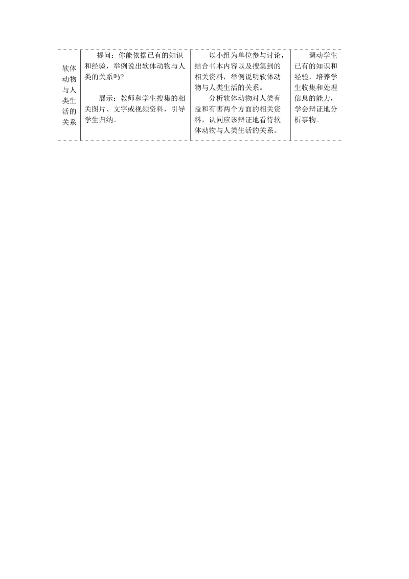 八年级生物上册第五单元第一章第三节软体动物和节肢动物教案 新人教版.doc_第3页