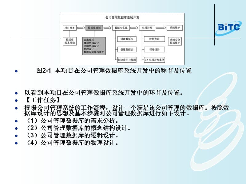 数据库配置与管理-项目.ppt_第2页