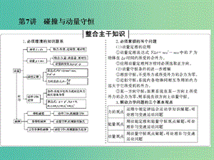 2019高考物理二輪復(fù)習(xí) 專題三 動量和能量 1-3-7 碰撞與動量守恒課件.ppt