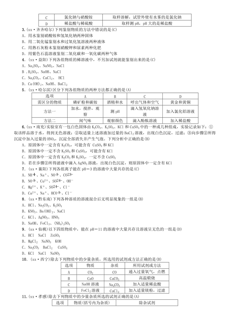 2019年中考化学复习主题五科学探究第18讲物质的检验鉴别共存与除杂专题练习.doc_第3页