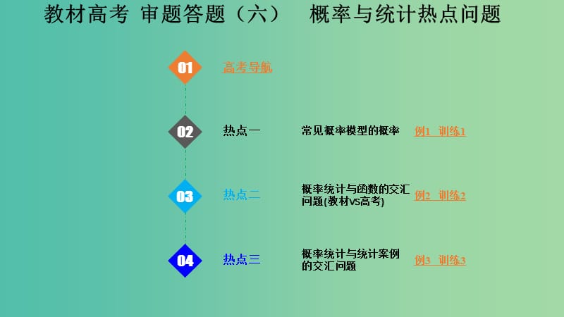 2020版高考數(shù)學(xué)一輪總復(fù)習(xí) 第十一章 概率與統(tǒng)計(jì) 教材高考 審題答題（六）概率與統(tǒng)計(jì)熱點(diǎn)問(wèn)題課件.ppt_第1頁(yè)