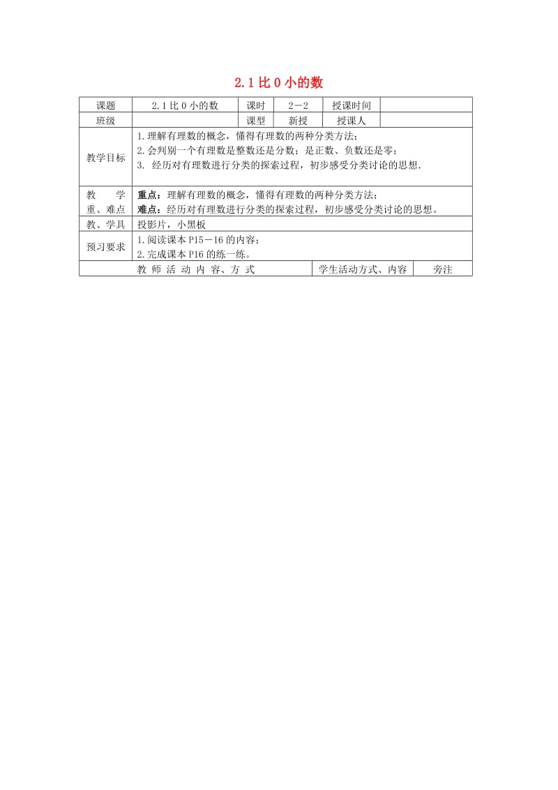 七年级数学上册 第2章 有理数 2.1 比0小的数教案2 苏科版.doc_第1页