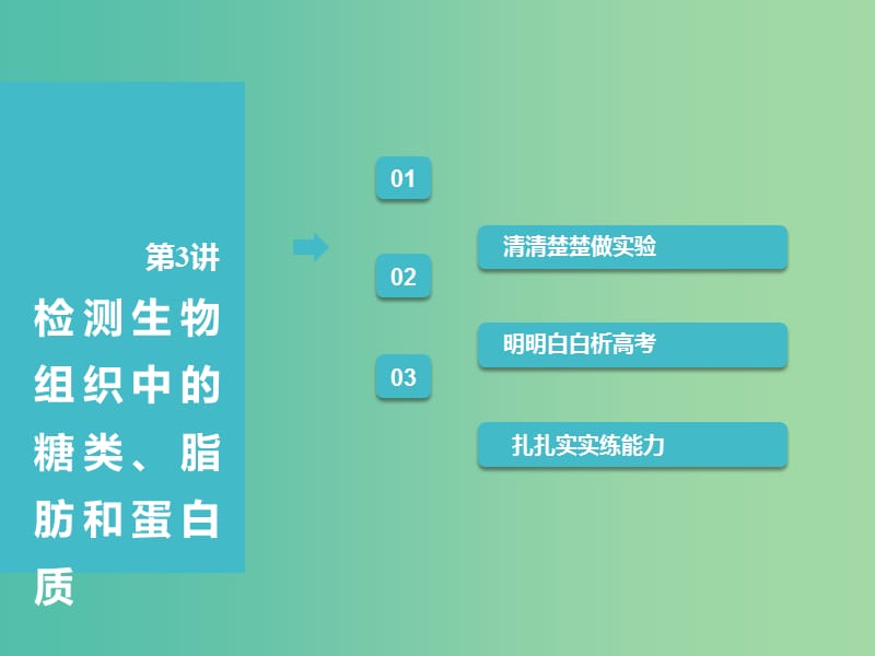 （全國(guó)通用版）2019版高考生物一輪復(fù)習(xí) 第1部分 分子與細(xì)胞 第一單元 細(xì)胞及其分子組成 第3講 檢測(cè)生物組織中的糖類、脂肪和蛋白質(zhì)課件.ppt_第1頁(yè)