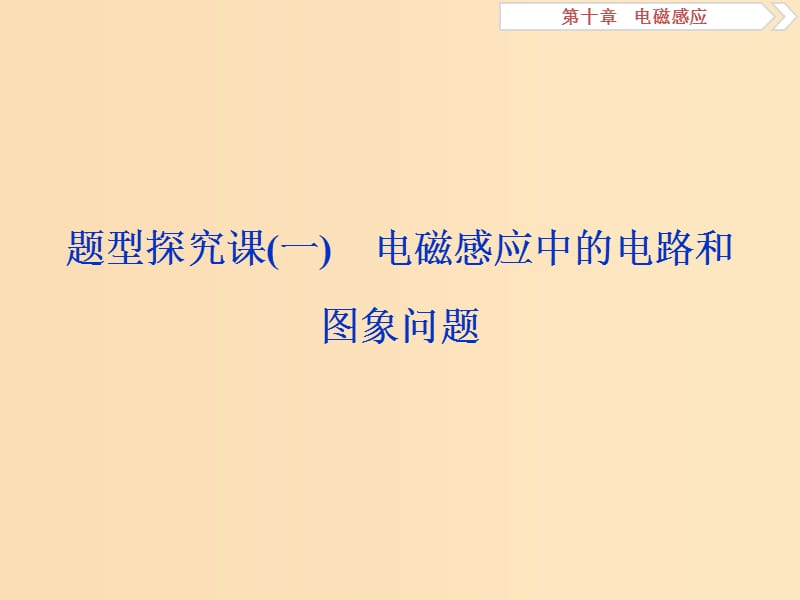 （江蘇專用）2020版高考物理大一輪復習 第十章 電磁感應 題型探究課（一）電磁感應中的電路和圖象問題課件.ppt_第1頁