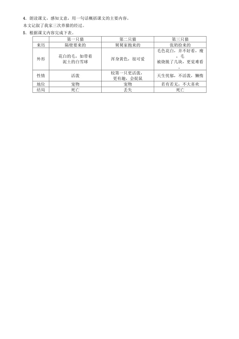 2019版七年级语文上册第五单元16猫导学案新人教版.doc_第2页