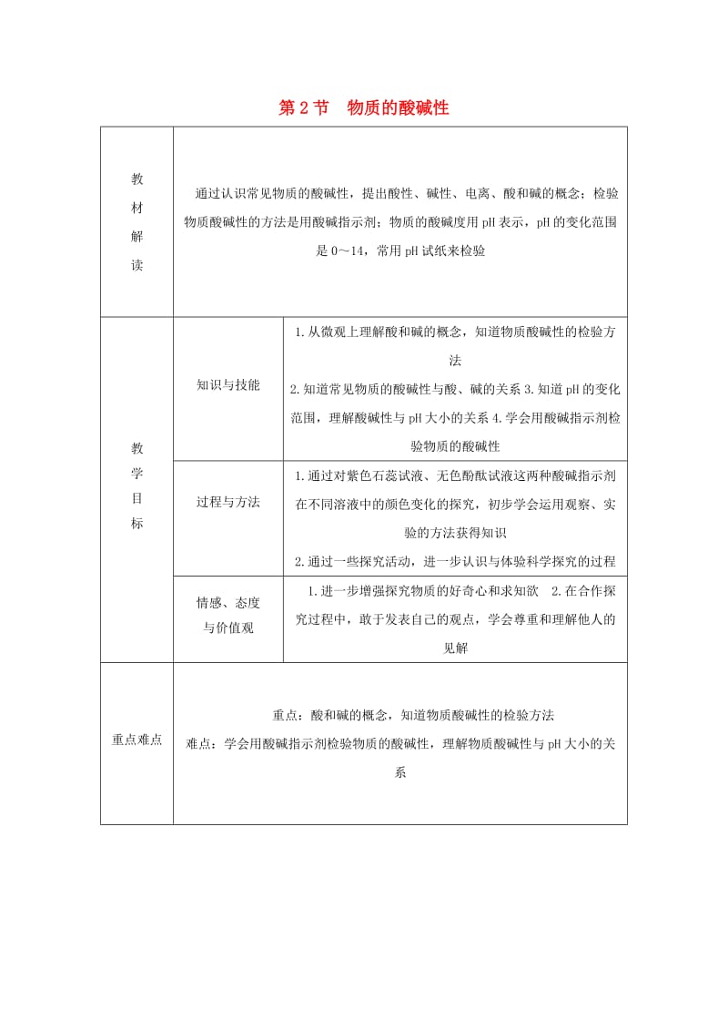 九年级科学上册 第1章 物质及其变化 第2节 物质的酸碱性导学案（新版）浙教版.doc_第1页