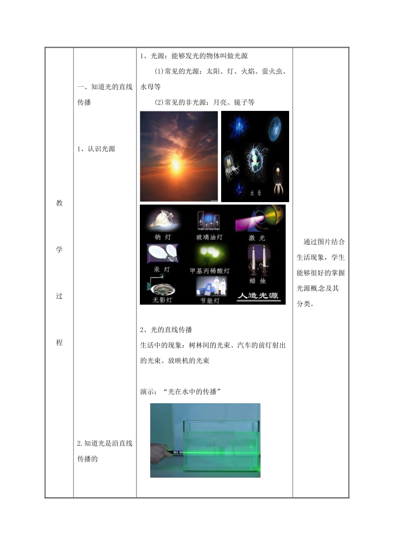 2019版八年级物理上册 4.1光的直线传播教案 （新版）新人教版.doc_第3页