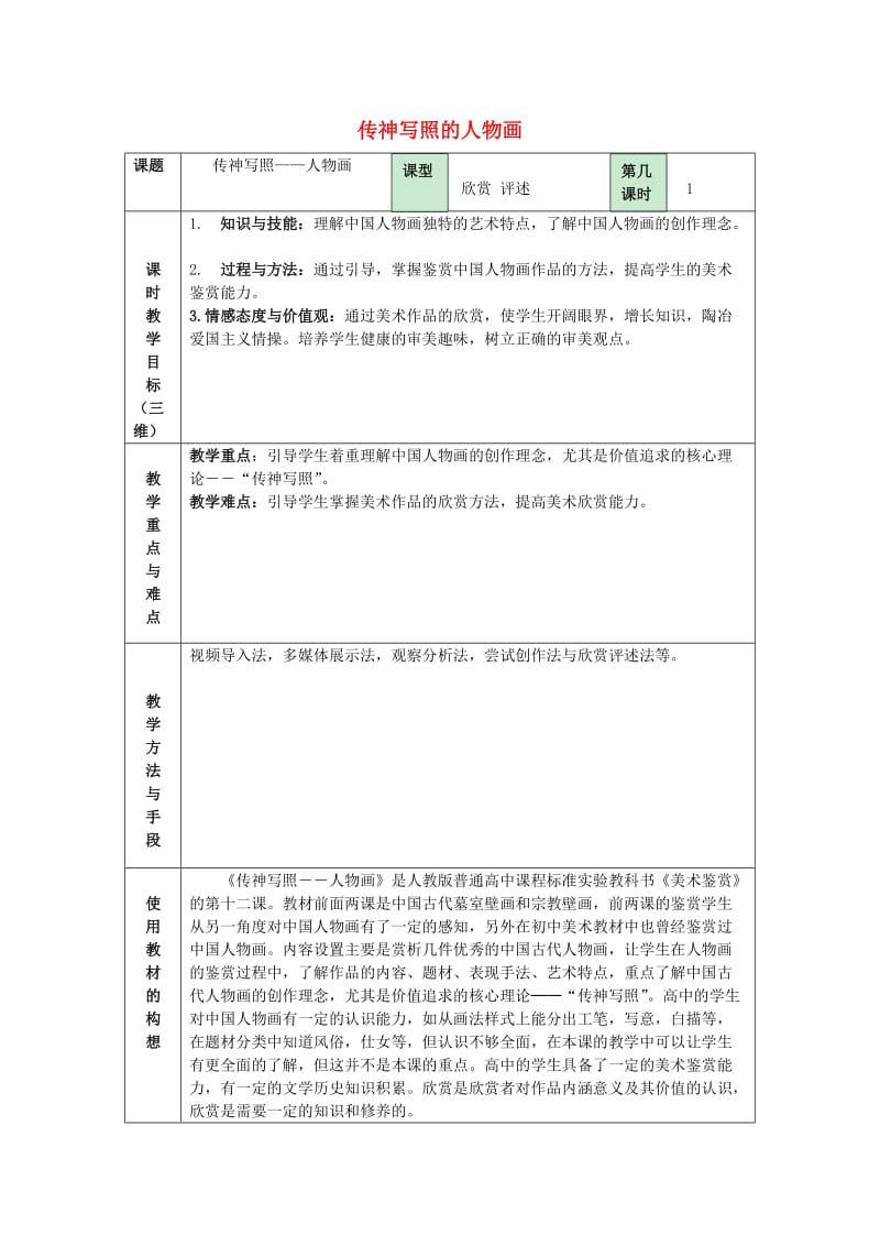 八年级美术上册 第三单元 情与意的交融 第6课《传神写照的人物画》教案1 岭南版.doc_第1页