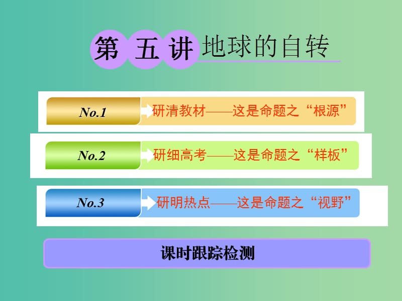 2019版高考地理一轮复习 第一部分 第一章 行星地球（含地球和地图）第五讲 地球的自转课件.ppt_第1页