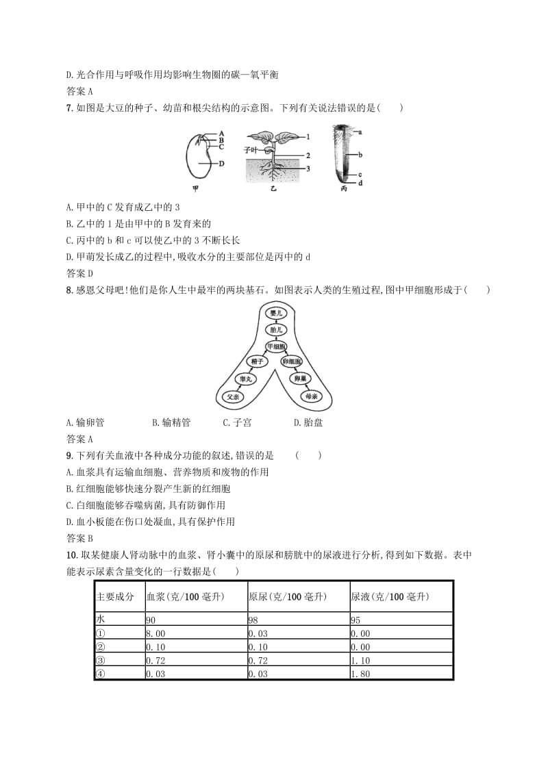 （课标通用）甘肃省2019年中考生物总复习 模拟测试（一）.doc_第2页