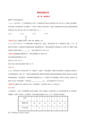 2019版七年級數(shù)學(xué)下冊 第六章 頻率初步 6.2 頻率的穩(wěn)定性一課一練 基礎(chǔ)闖關(guān) （新版）北師大版.doc