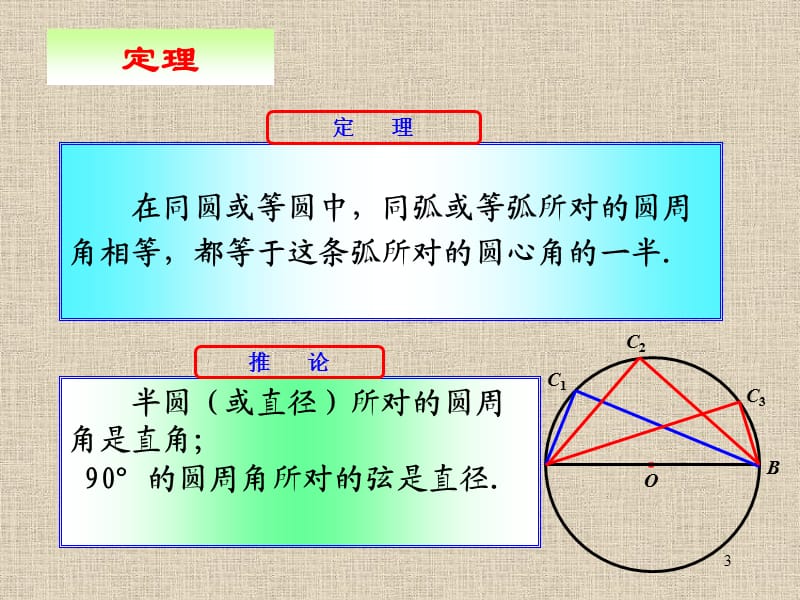 圆内接四边形ppt课件_第3页