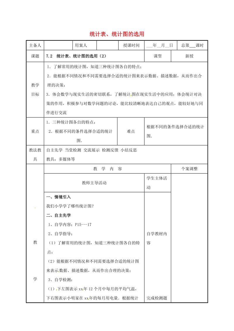 八年级数学下册 第七章 数据的收集、整理与描述 7.2 统计表、统计图的选用（2）教案 苏科版.doc_第1页