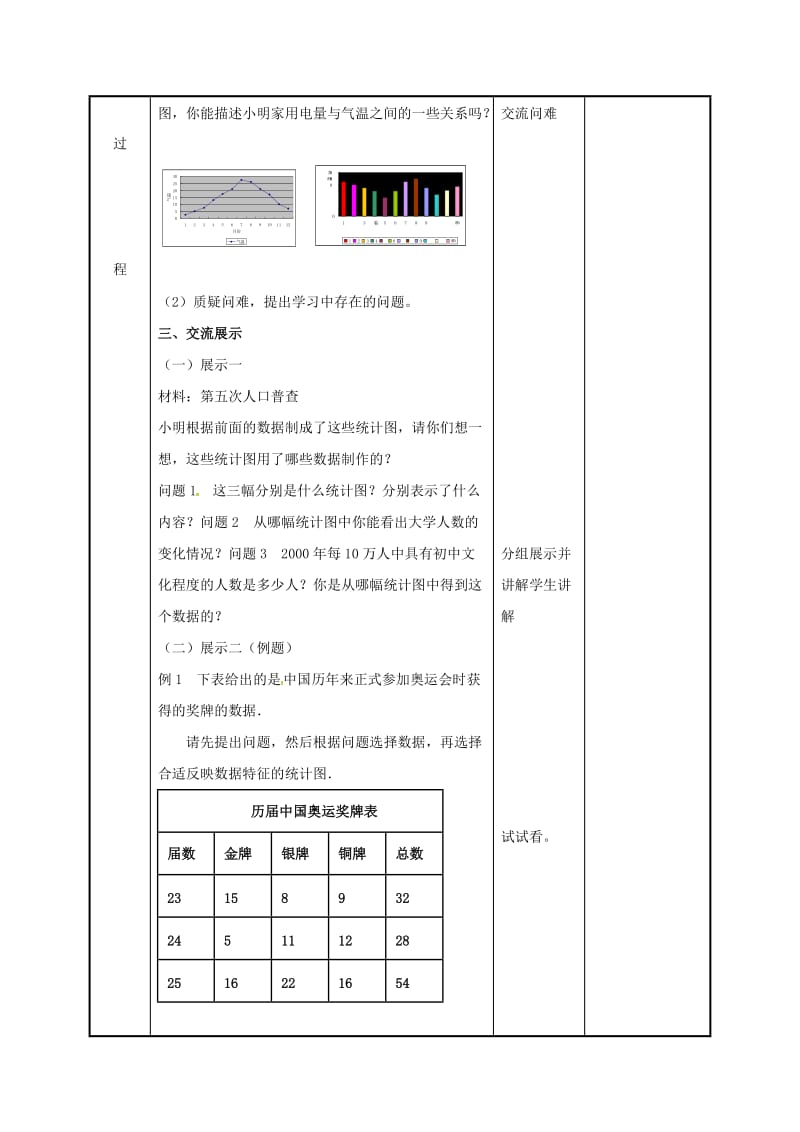 八年级数学下册 第七章 数据的收集、整理与描述 7.2 统计表、统计图的选用（2）教案 苏科版.doc_第2页