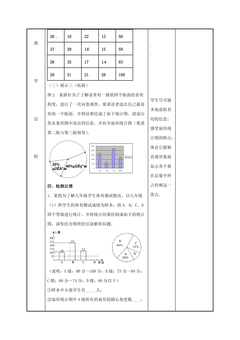 八年级数学下册 第七章 数据的收集、整理与描述 7.2 统计表、统计图的选用（2）教案 苏科版.doc_第3页