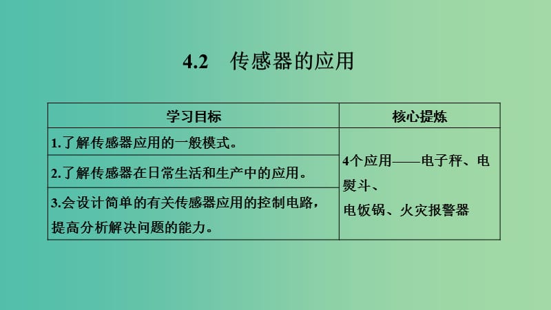 （新課標）2018-2019學年高考物理 主題四 傳感器 4.2 傳感器的應用課件 新人教版選修3-2.ppt_第1頁