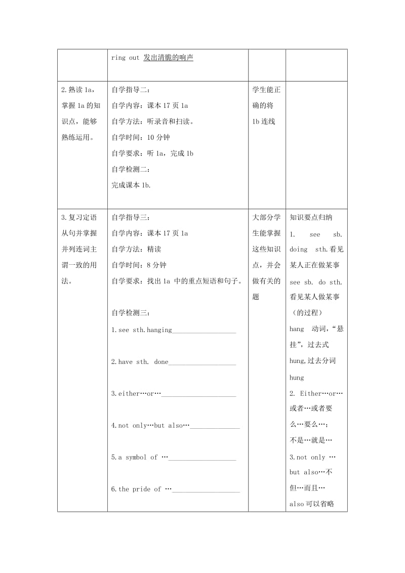 九年级英语下册 Unit 5 China and the World Topic 3 Now it is a symbol of England Section A教案 仁爱版.doc_第3页