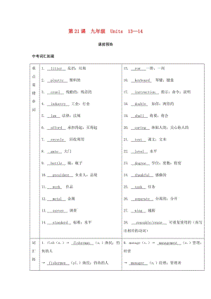 2019屆中考英語(yǔ)復(fù)習(xí) 第一篇 語(yǔ)言基礎(chǔ)知識(shí) 第21課 九年級(jí) Units 13-14基礎(chǔ)知識(shí).doc