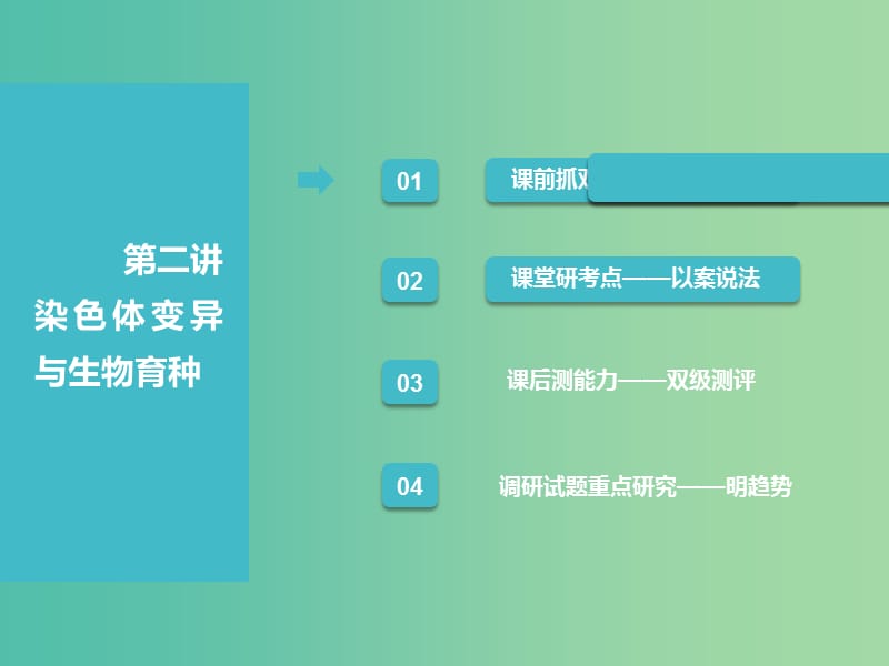 （江蘇專版）2019版高考生物一輪復習 第二部分 遺傳與進化 第三單元 生物變異、育種和進化 第二講 染色體變異與生物育種課件.ppt_第1頁