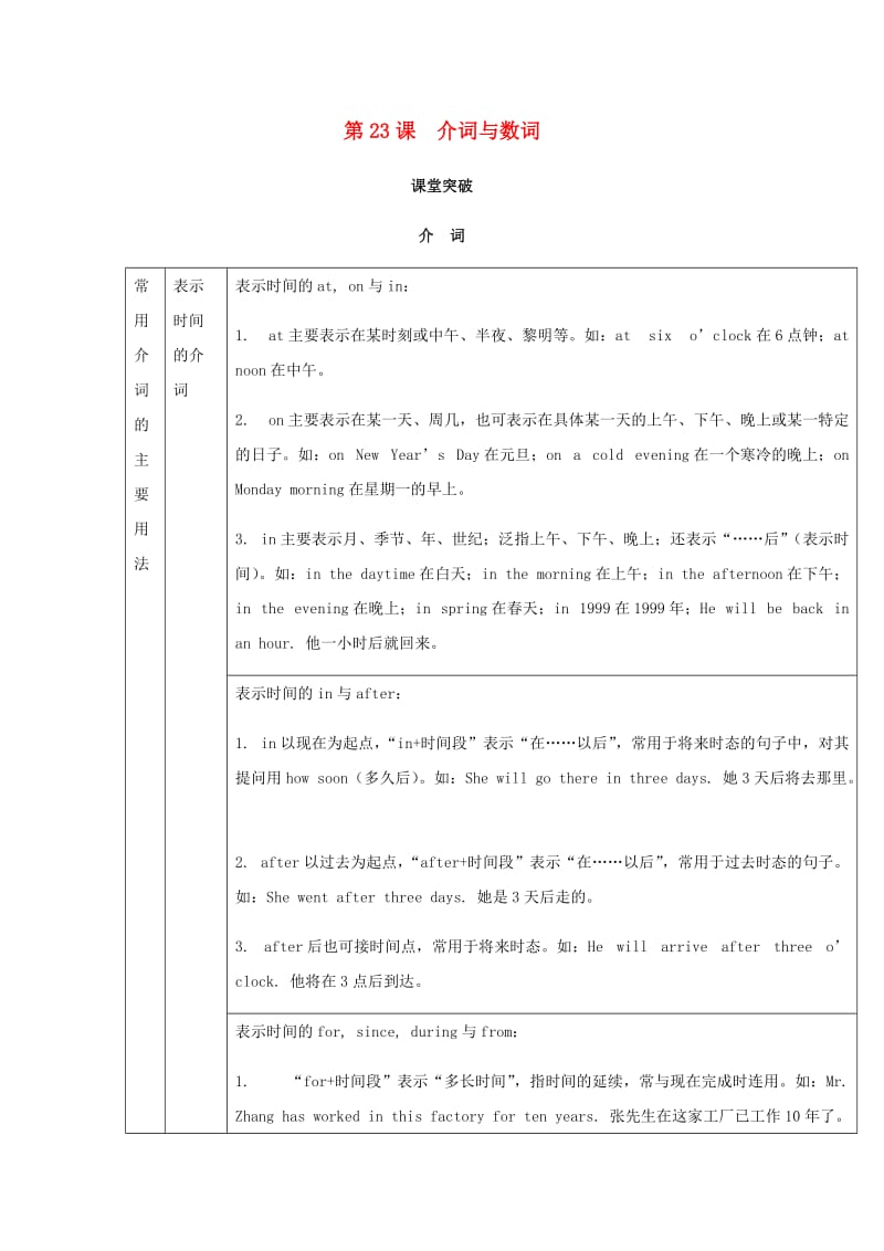 2019届中考英语复习 第二篇 中考语法专项 第23课 介词与数词基础知识.doc_第1页