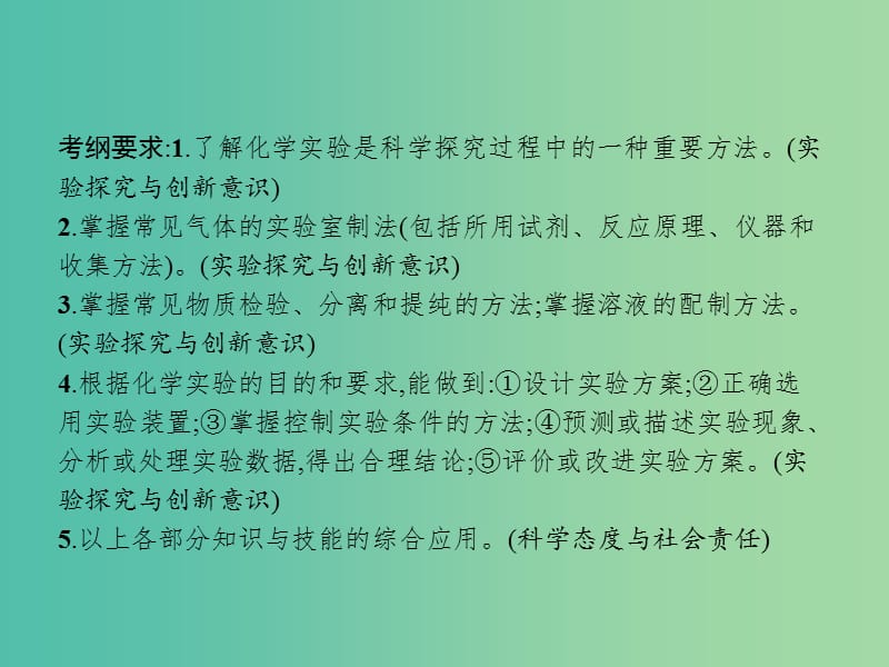 2020版高考化学复习 专题10 化学实验基础 第3讲 物质的制备、实验方案的设计与评价课件 苏教版.ppt_第2页