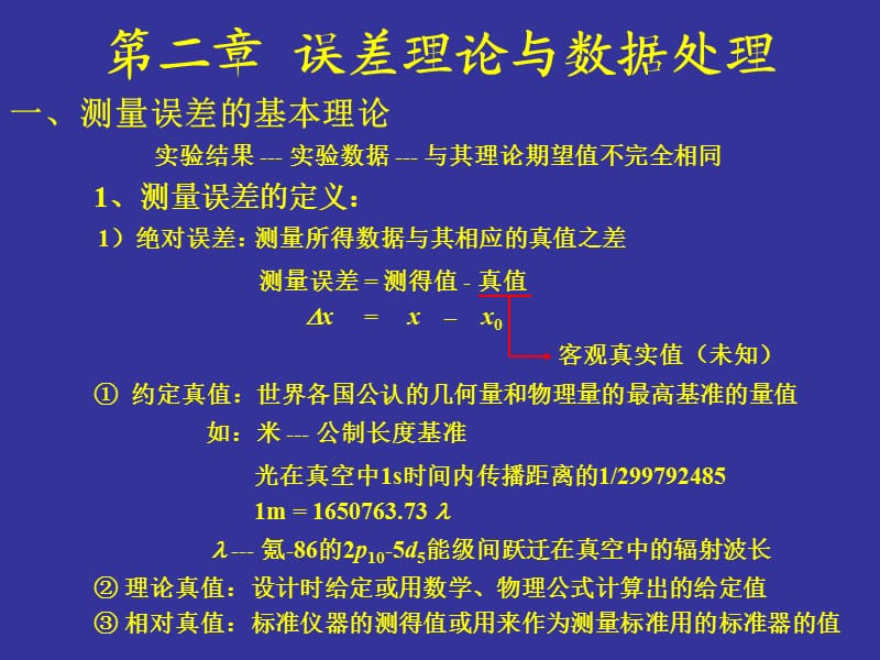 弱信號檢測技術(shù)課件第二章誤差理論與數(shù)據(jù)處理.ppt_第1頁